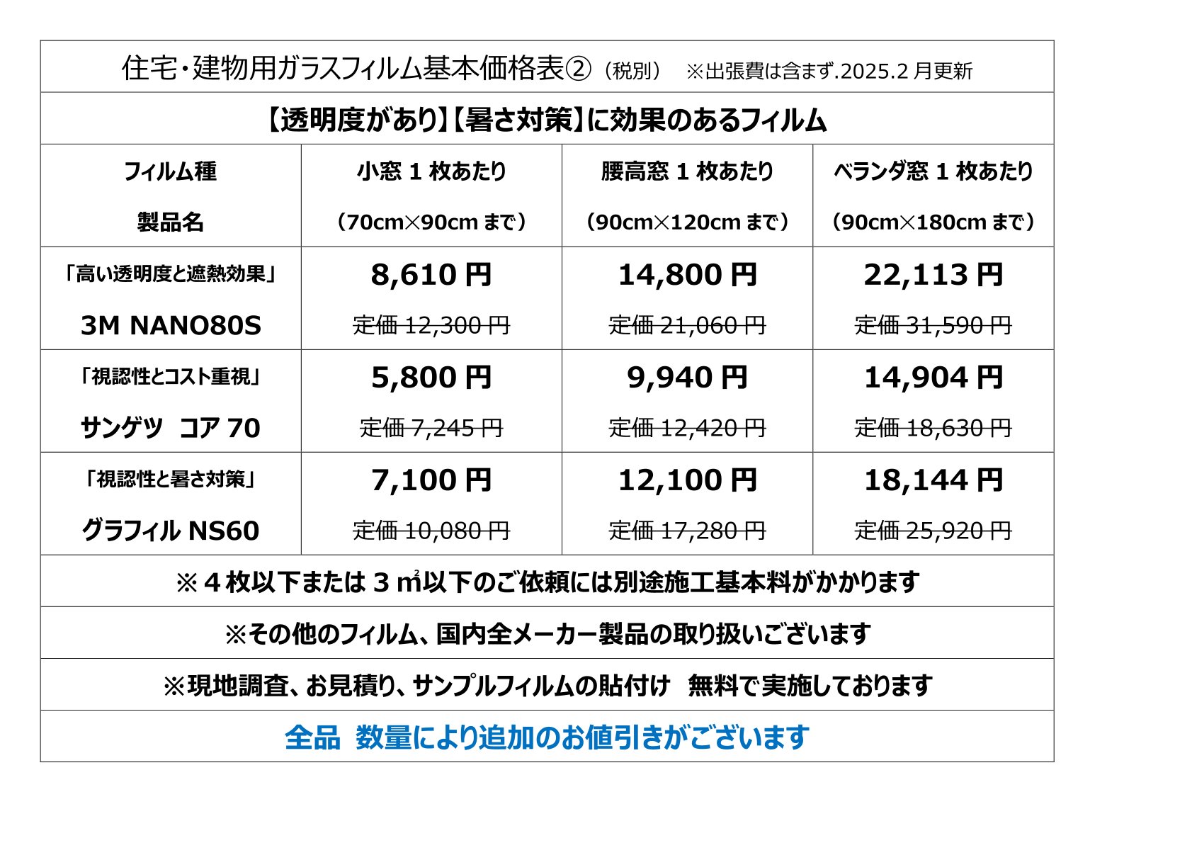 ホームページフィルム基本価格表②
