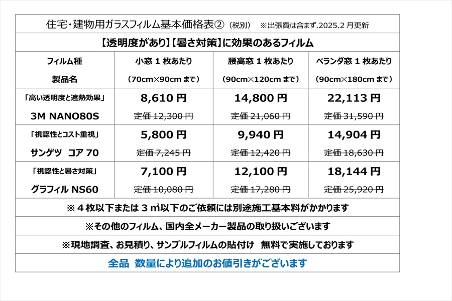 ホームページフィルム基本価格表②