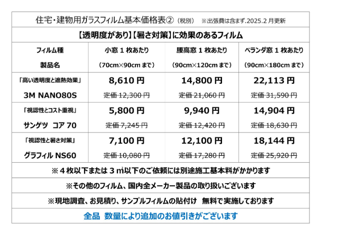 ホームページフィルム基本価格表②